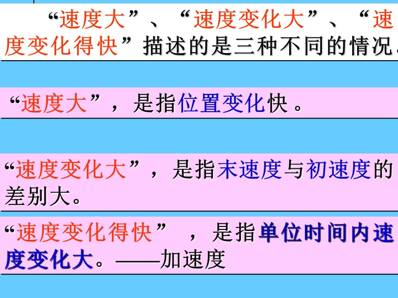 速度变化快慢的描述_加速度.ppt_第2页