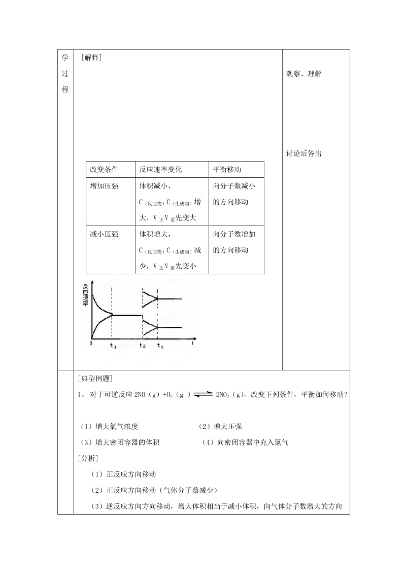 [最新]高中化学苏教版选修四教案：2.3化学平衡的移动第2课时压强变化对平衡浓度的影响.doc_第3页