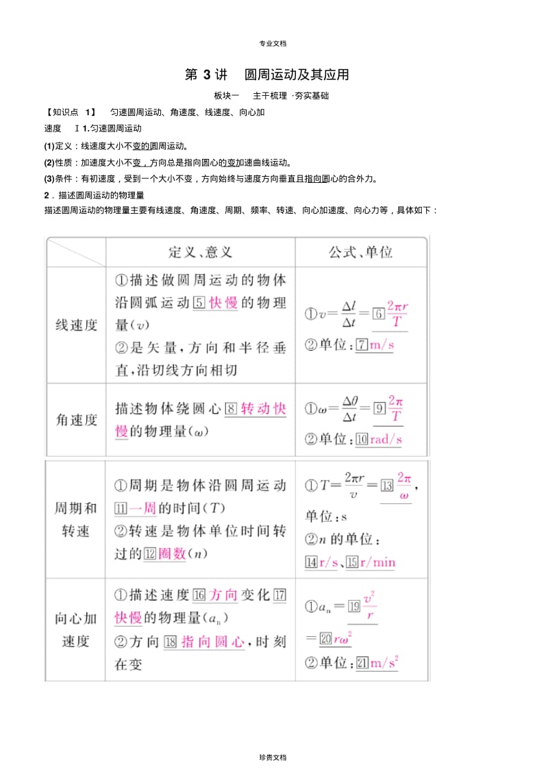 第3讲圆周运动及其应用讲义.pdf_第1页