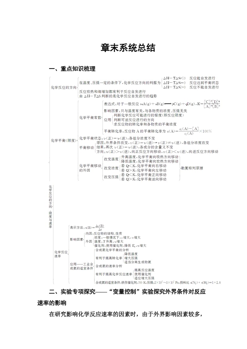 [最新]高中化学选修四鲁科版练习：第2章　章末系统总结 Word版含解析.doc_第1页