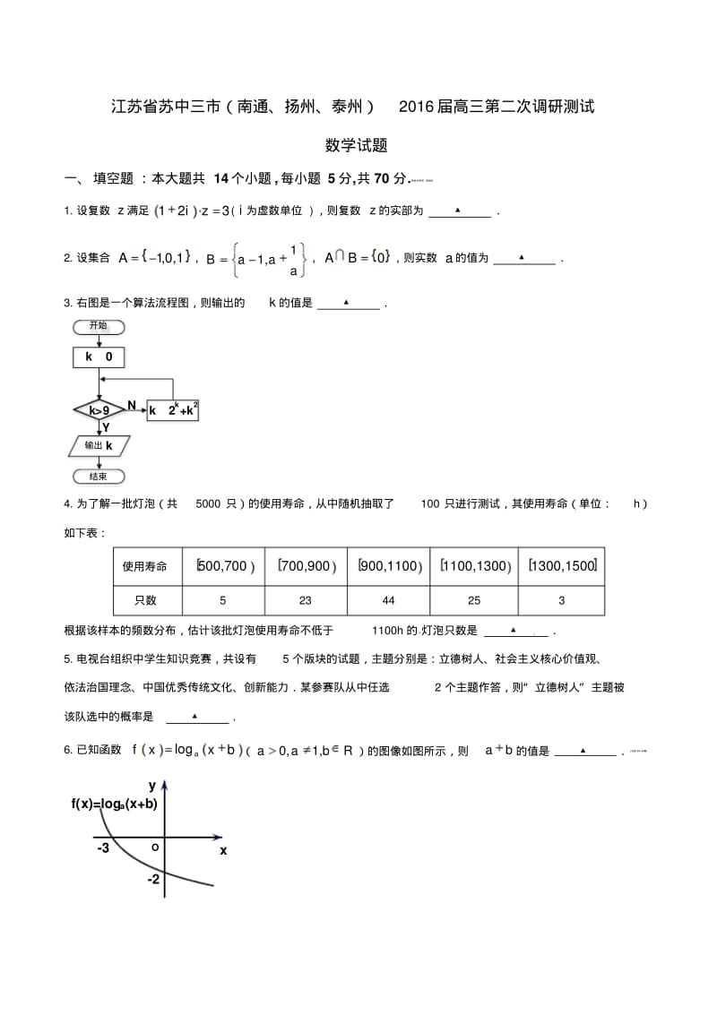 江苏省苏中三市(南通、扬州、泰州)2016届高三第二次调研测试数学.pdf_第1页