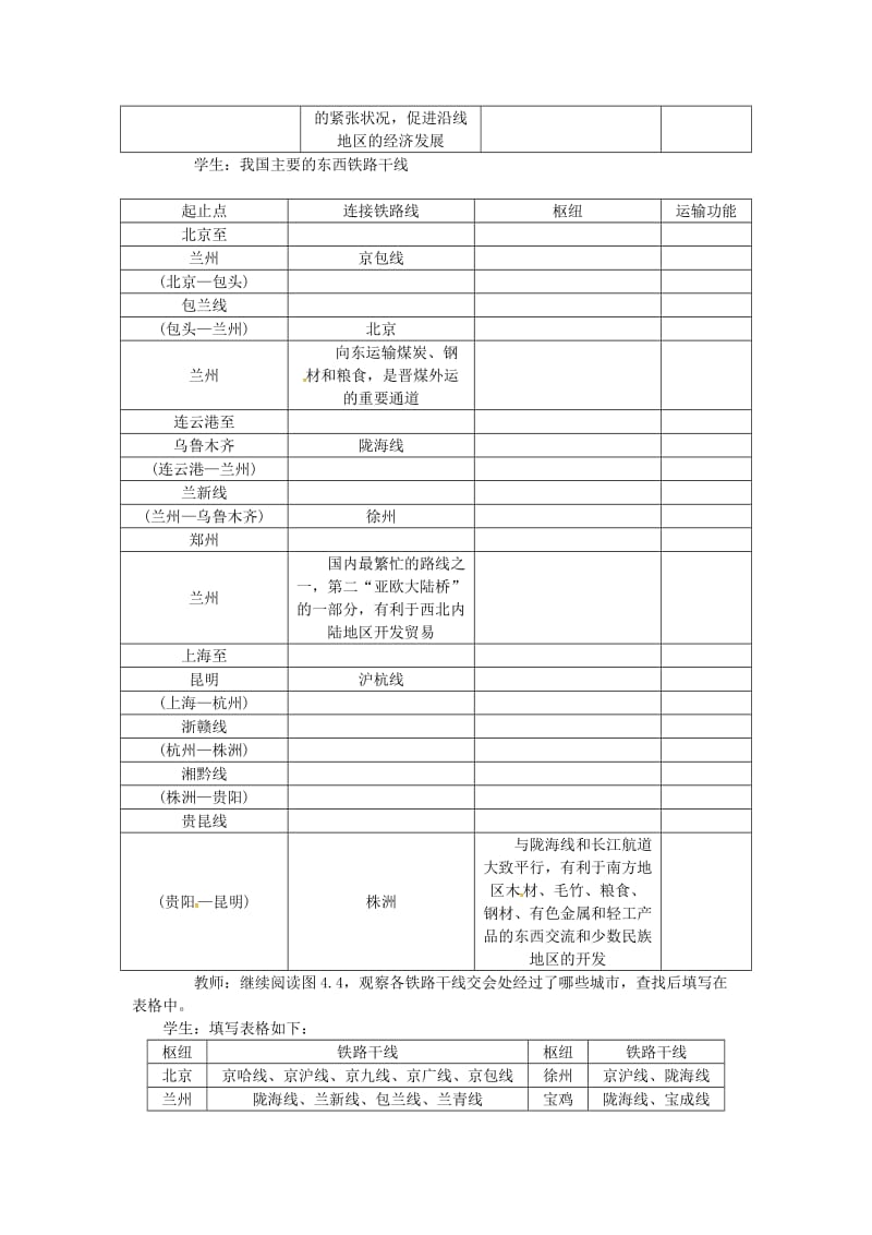 【最新】八年级地理上册第四章第一节交通运输第2课时我国铁路干线的分布 教案 新人教.doc_第3页