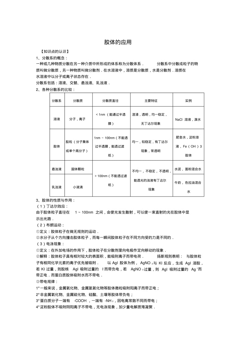 2016高考化学一轮复习考点集训-胶体的应用Word版含解析.pdf_第1页