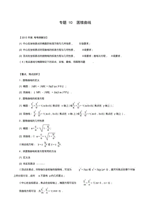 2015年高考数学考纲解读热点考点难点专题10圆锥曲线.pdf