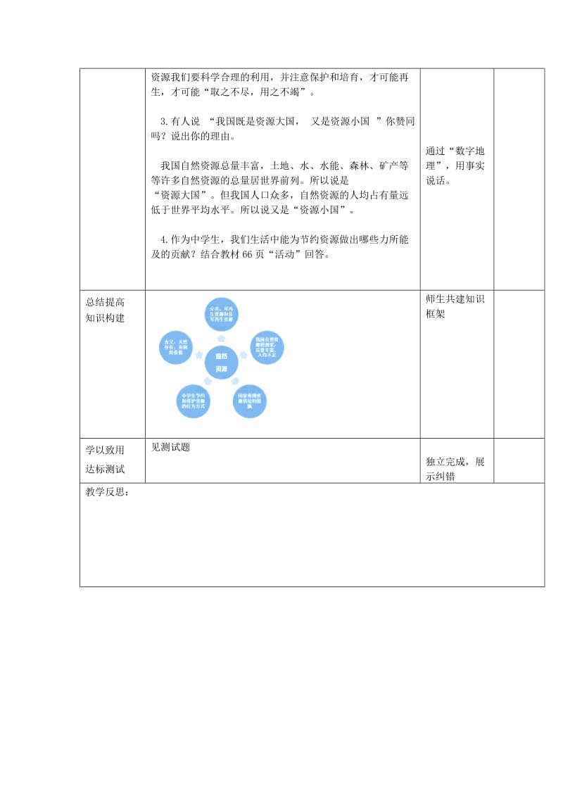 【最新】八年级地理上册第三章第一节自然资源教案新人教版.doc_第3页