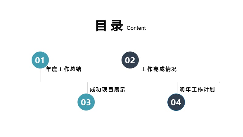 时尚大气工作总结工作汇报PPT模板 (5)(1).pptx_第2页