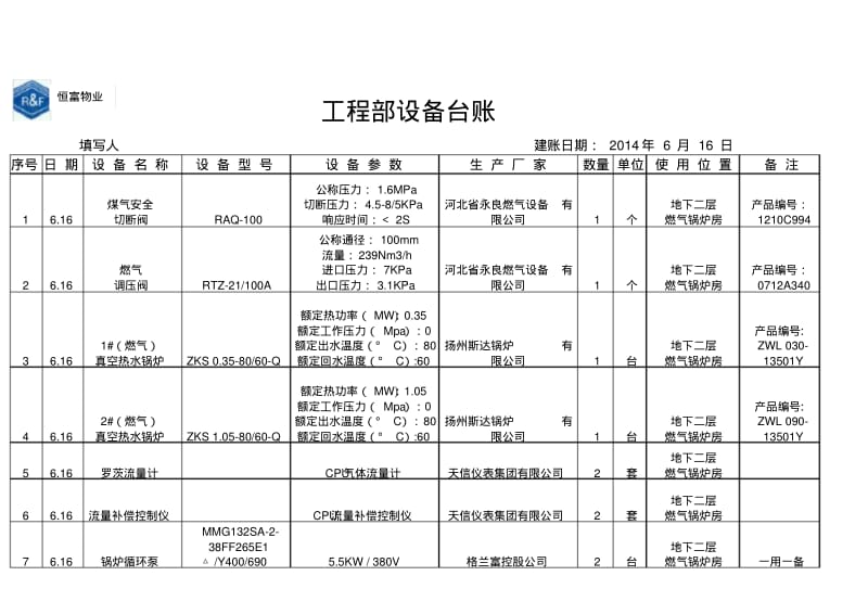 工程部设备台账.pdf_第1页