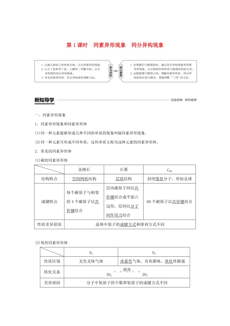 [最新]高中化学专题1微观结构与物质的多样性第三单元从微观结构看物质的多样性第1课时同素异形现象同分异构现象学案苏教版必修.doc_第1页