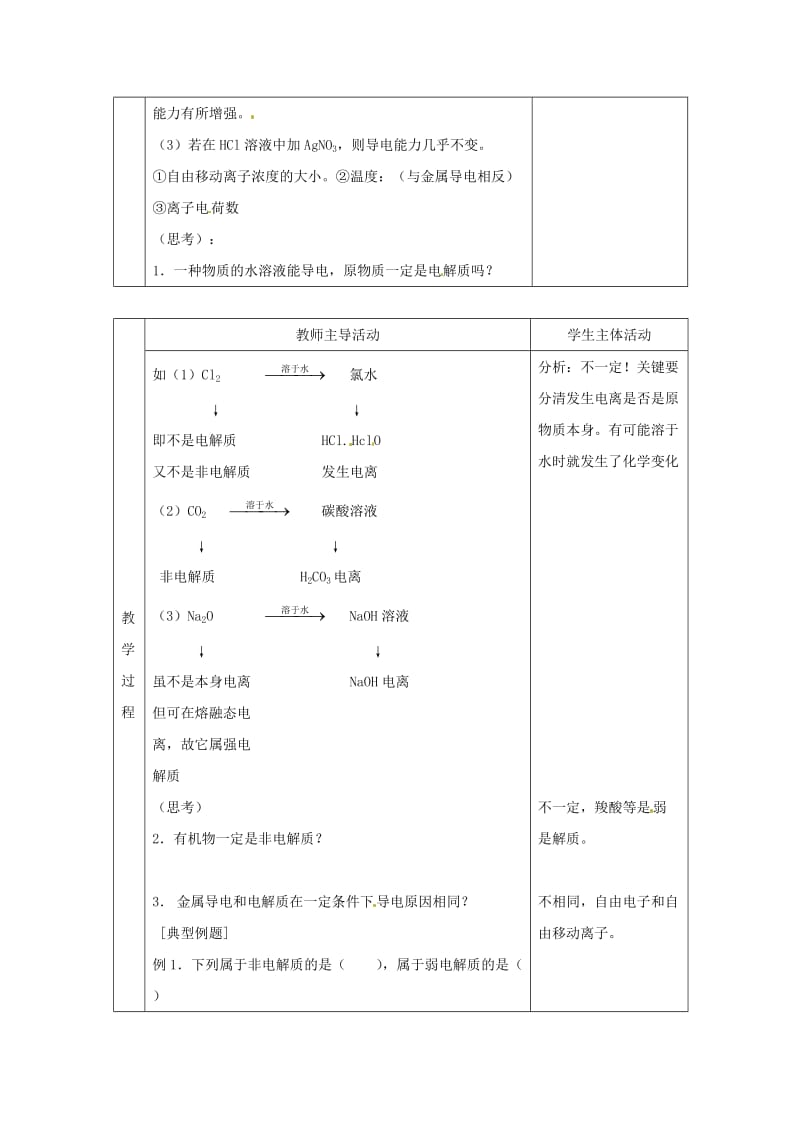 [最新]高中化学苏教版选修四教案：3.1弱电解质的电离平衡第3课时强电解质和弱电解质.doc_第3页