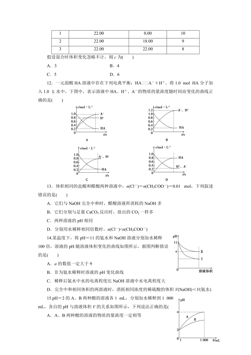 [最新]高中同步测试卷·鲁科化学选修4：高中同步测试卷十 Word版含解析.doc_第3页