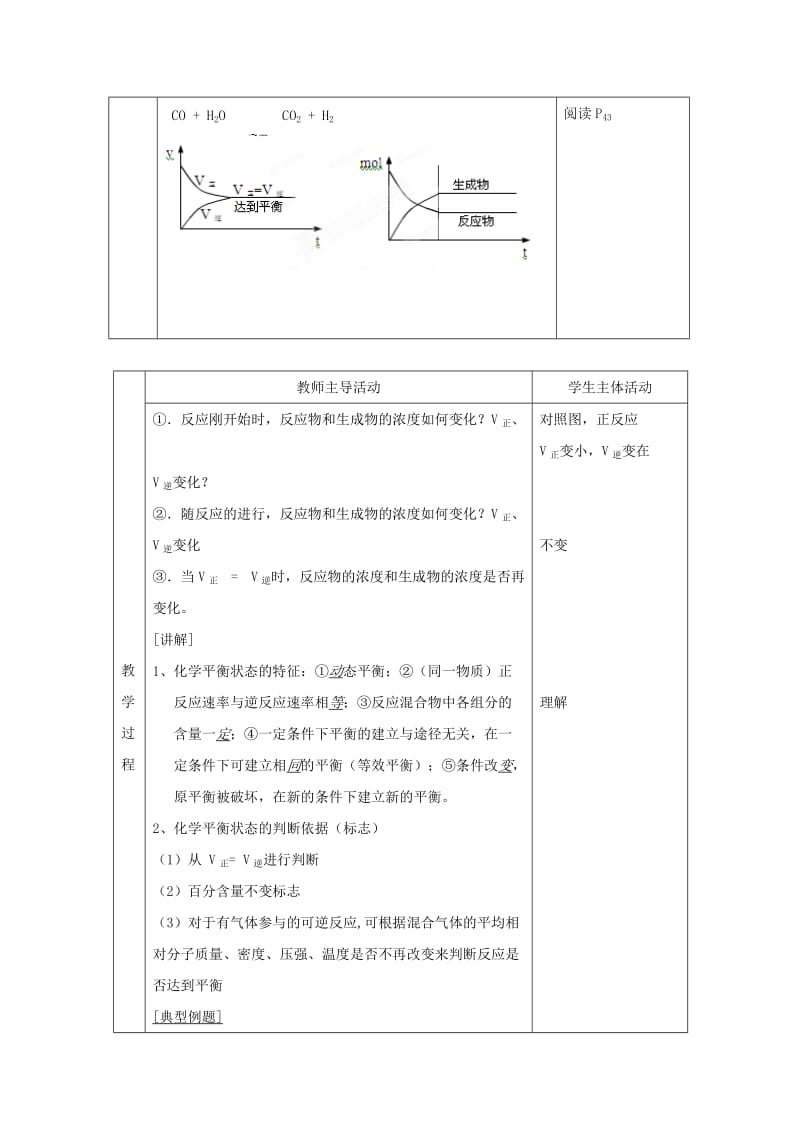 [最新]高中化学苏教版选修四教案：2.2化学反应的方向和限度第4课时化学平衡状态.doc_第2页