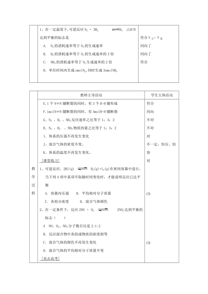 [最新]高中化学苏教版选修四教案：2.2化学反应的方向和限度第4课时化学平衡状态.doc_第3页