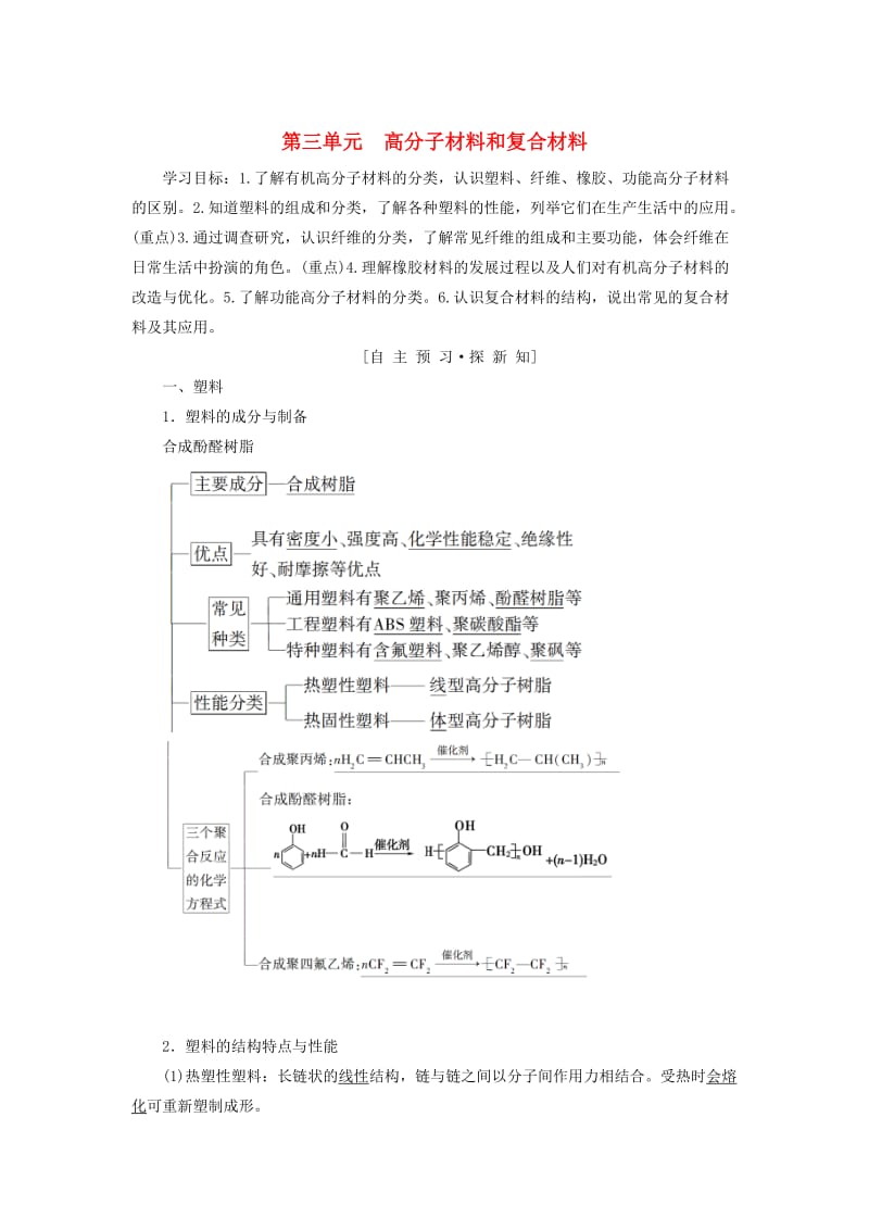 [最新]高中化学专题3丰富多彩的生活材料第3单元高分子材料和复合材料学案苏教版选修1.doc_第1页