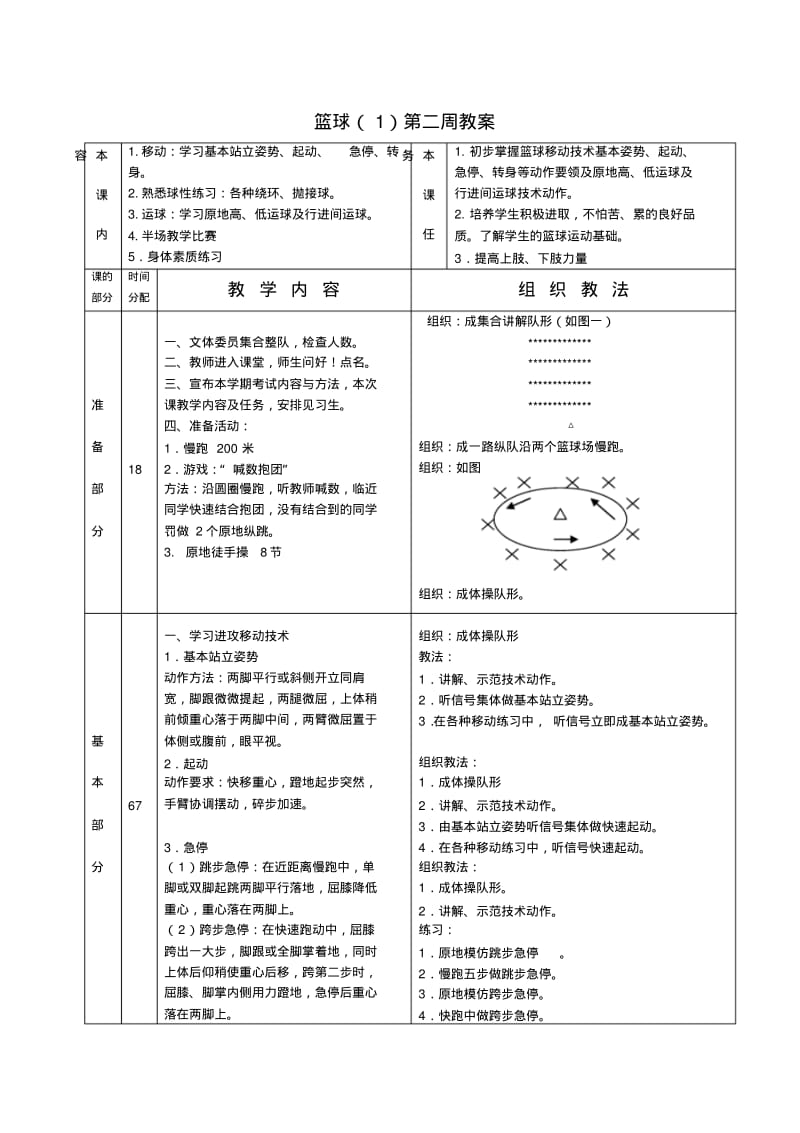 大学篮球普修课教案整理.pdf_第1页