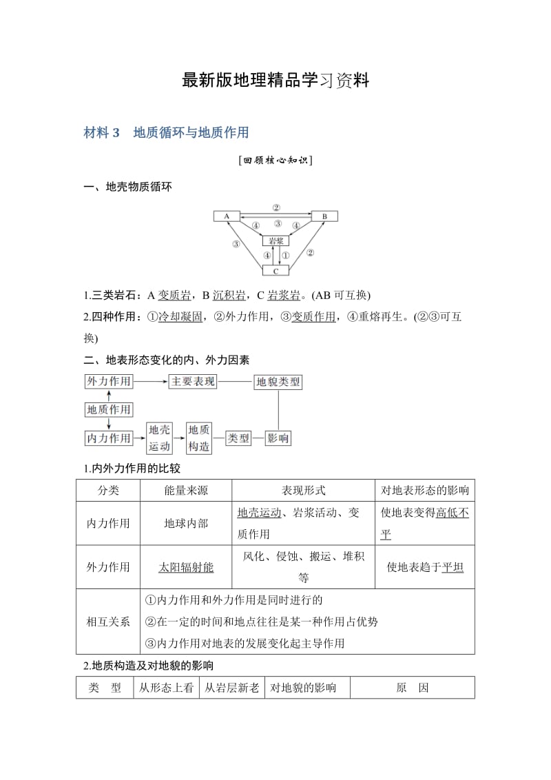 【最新】地理创新设计《二轮专题复习》全国通用文档：第四部分 考前静悟材料 材料3 Word版含答案.doc_第1页