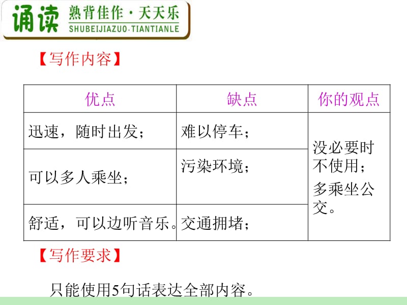 高中英语复习PPT课件：M5_Unit_5　First_aid_.ppt_第3页