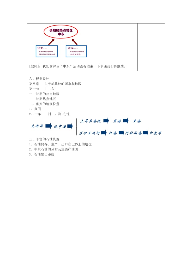 【最新】地理七年级下册教案 第一节 中东教案1.doc_第3页