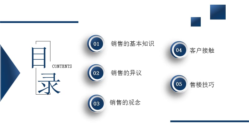 蓝色销售必杀技.pptx_第2页