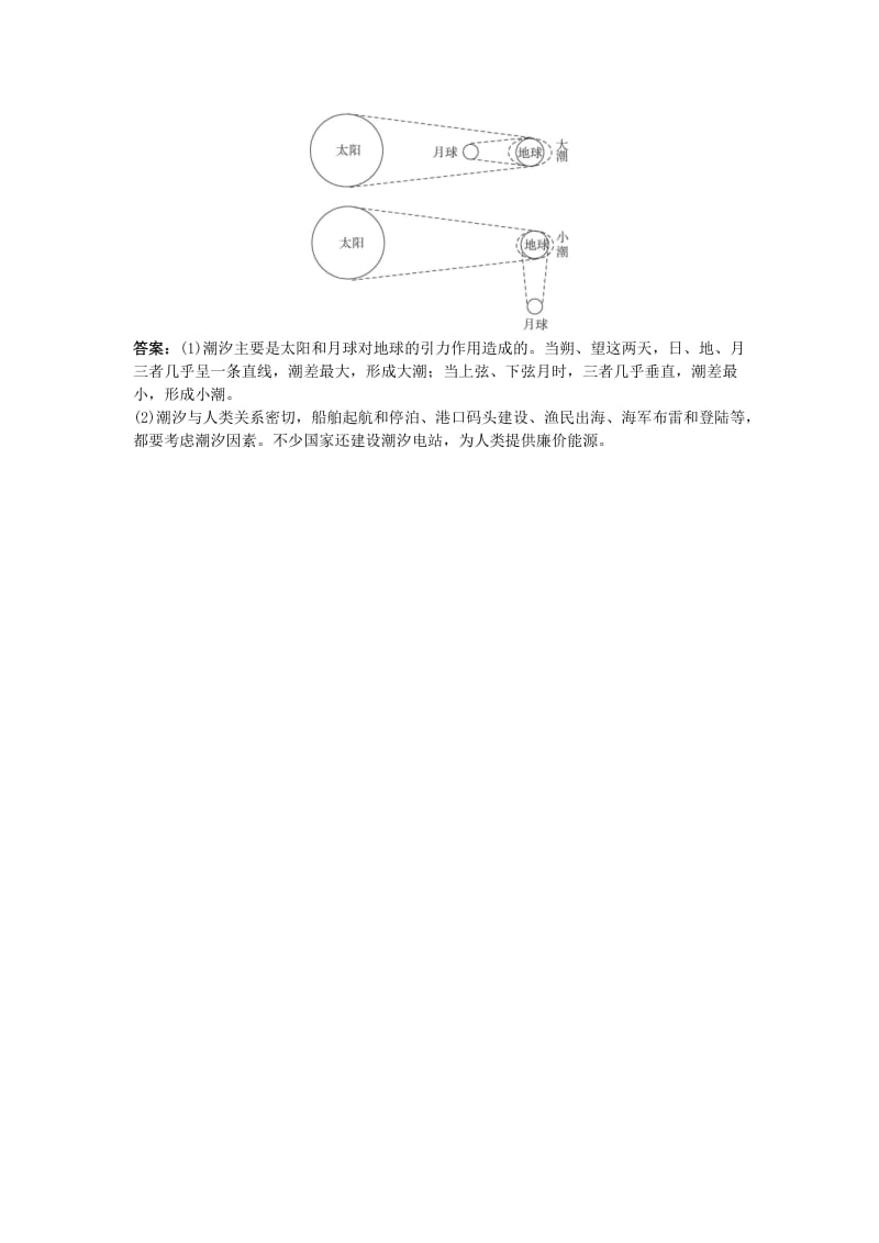 【最新】地理人教版选修2同步测控练习：第五章第三节海洋能的开发利用 Word版含解析.doc_第2页