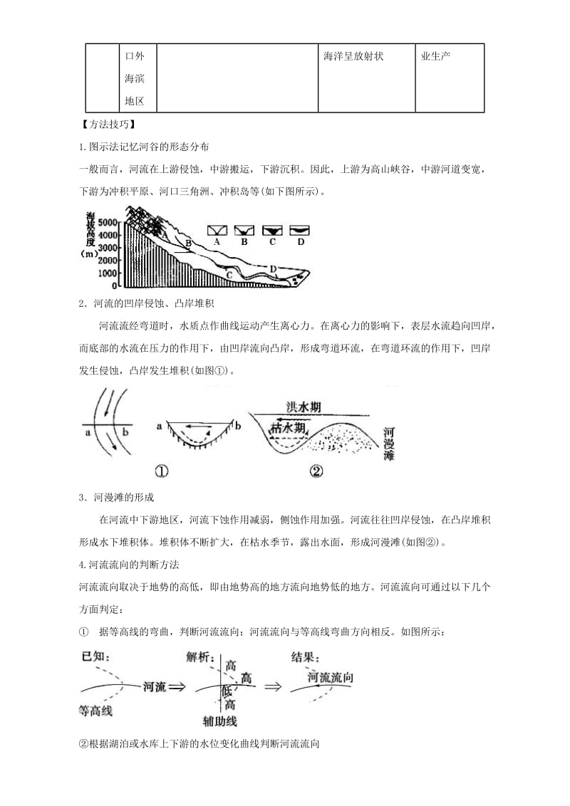 【最新】地理人教版一师一优课必修一教学设计：第四章 第三节《河流地貌的发育》3 Word版含答案.doc_第2页