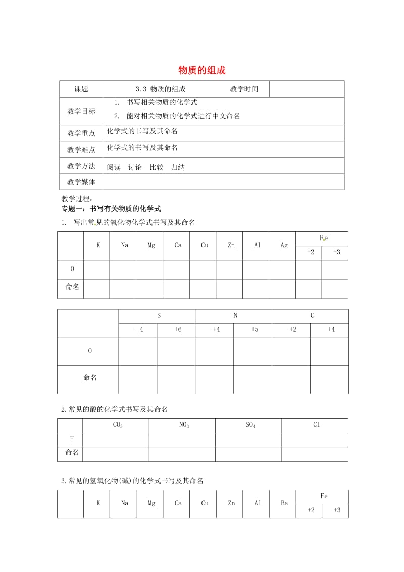 [最新]沪教版九年级化学：3.3《物质的组成第3课时》习题课教案.doc_第1页