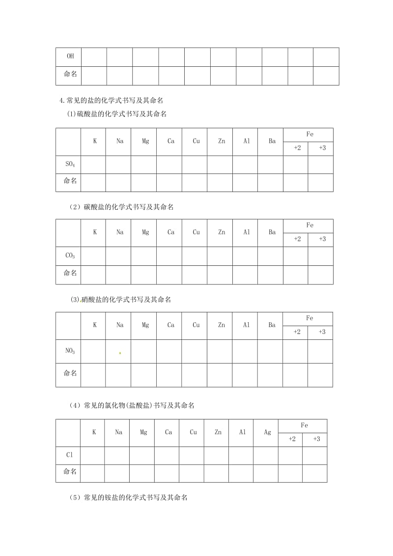 [最新]沪教版九年级化学：3.3《物质的组成第3课时》习题课教案.doc_第2页