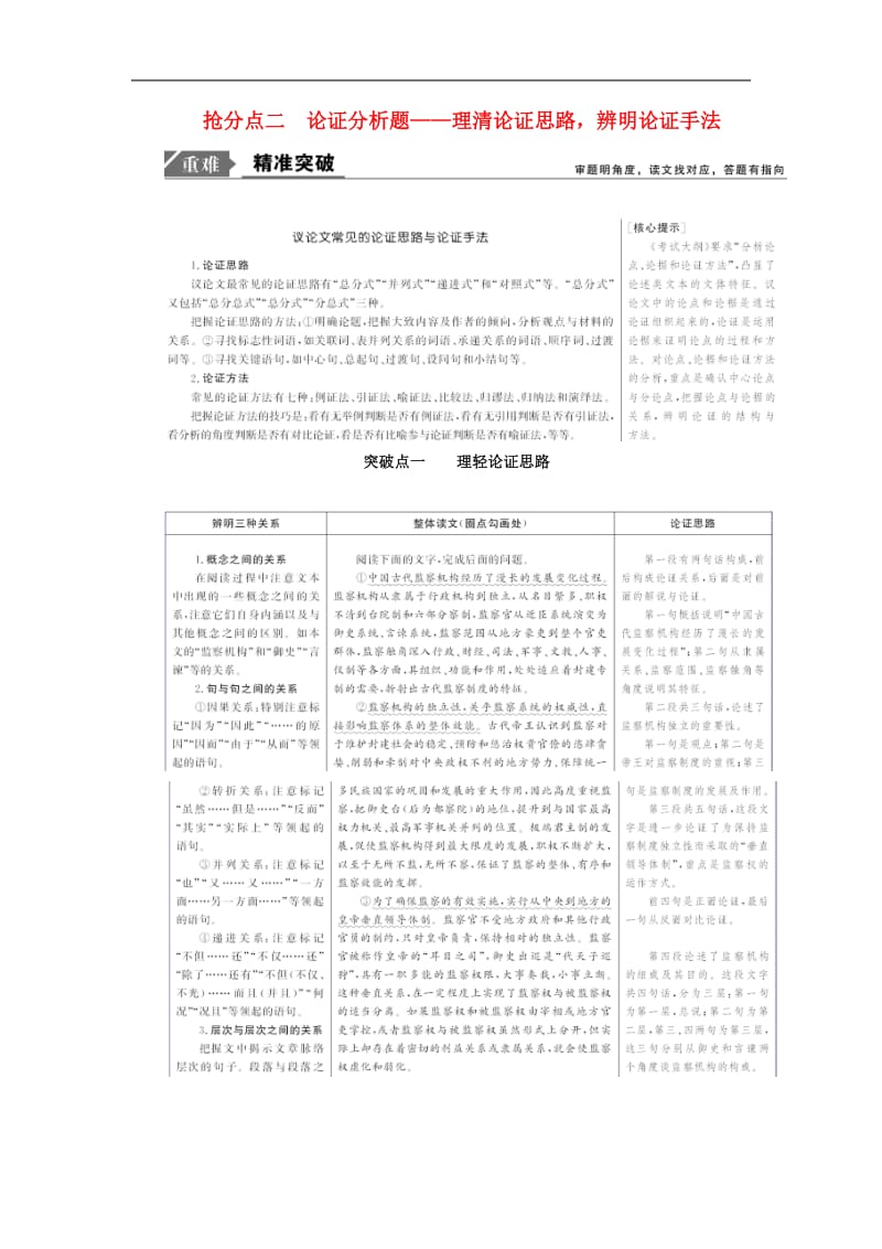 2019年高考语文高分技巧二轮复习专题：一抢分点二论证分析题讲义 Word版含解析.doc_第1页