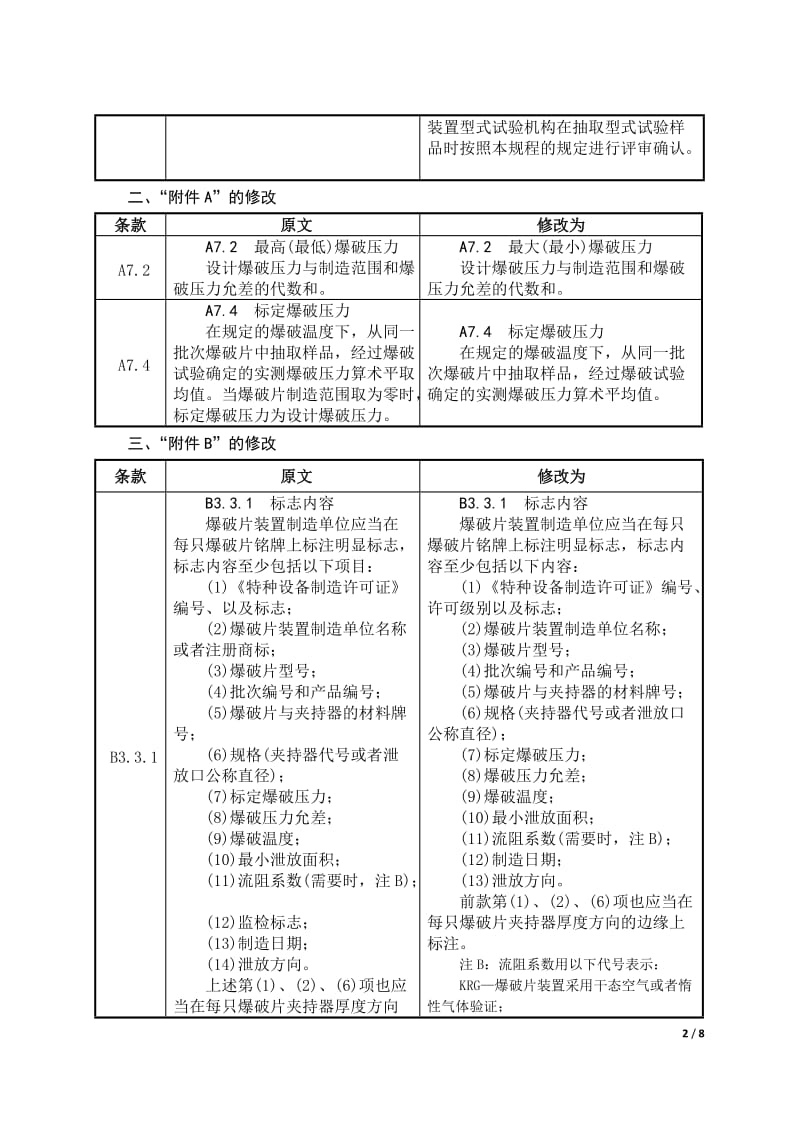 《爆破片装置安全技术监察规程》（TSGZF003-2011）.doc_第2页