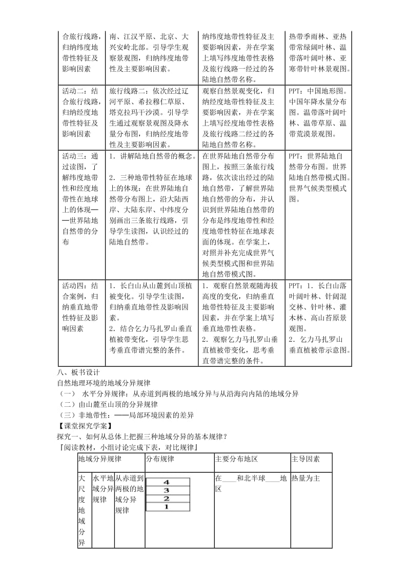 【最新】地理人教版一师一优课必修一教学设计：第五章 第二节《自然地理环境的差异性》2 Word版含答案.doc_第2页