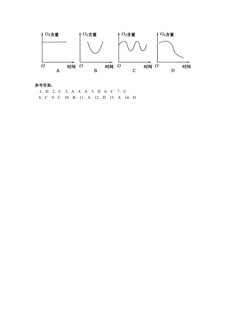 最新 【沪教版】九年级化学第2章《自然界中的水》同步练习（含答案）.doc_第2页