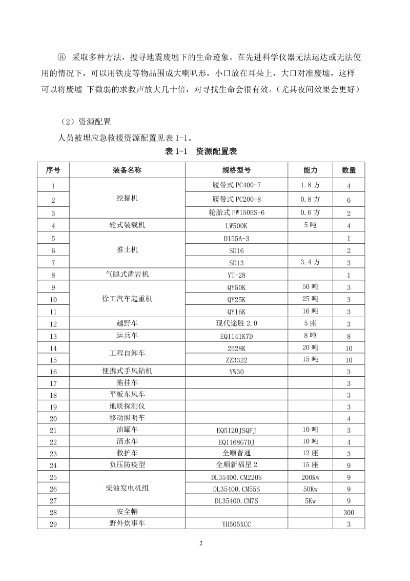 应急救援技术方案(全套).doc_第2页