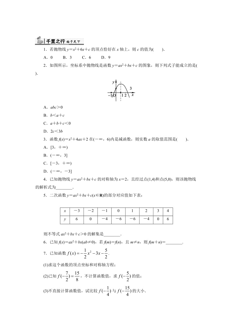 精修版高中人教B版数学必修1同步练习－2.2.2　二次函数的性质与图象 Word版含答案.doc_第1页