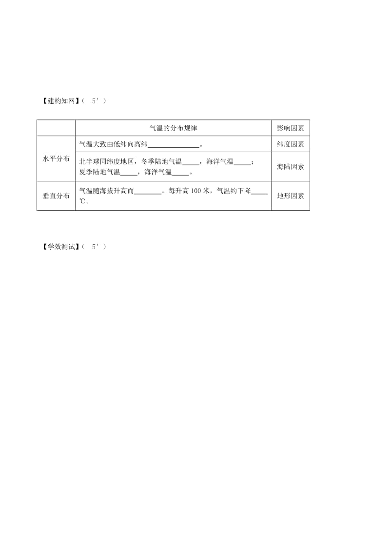 【最新】福建省南安市石井镇厚德中学七年级地理上册 3.2.2 气温的变化与分布导学案（新版）新人教版.doc_第2页