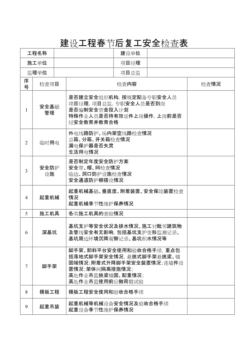 建设工程春节后复工安全检查表.doc_第1页