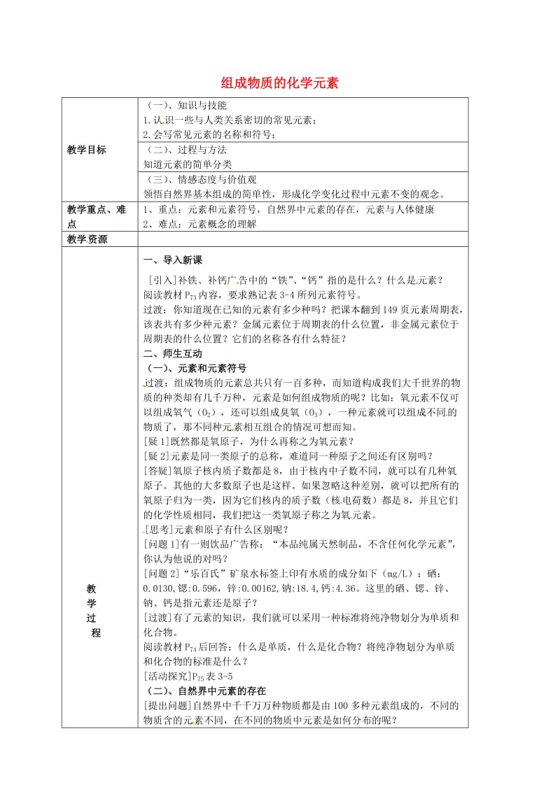 最新 【沪教版】九年级化学：3.2《组成物质的化学元素》教案（1）.doc_第1页