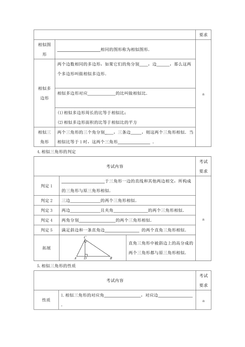 浙江省中考数学总复习第五章基本图形(二)第28讲图形的相似第1课时相似形讲解篇.doc_第2页