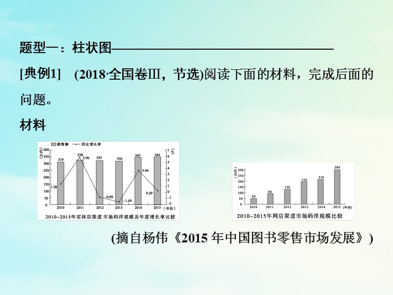 2019年高考语文高分技巧二轮复习专题课件：四抢分点二非连续性文本阅读的读图能力__信息的筛选与图示表述课件.ppt_第3页