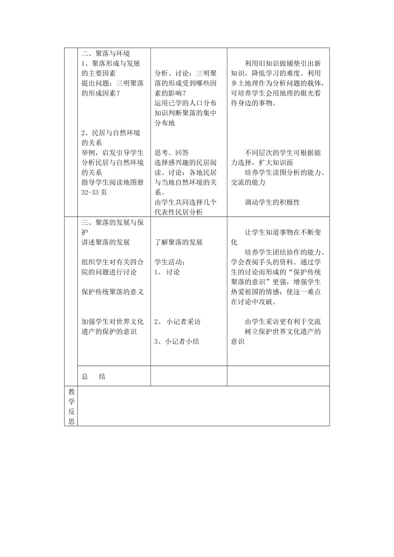 【最新】第三节 人类的聚居地—聚落.doc_第2页