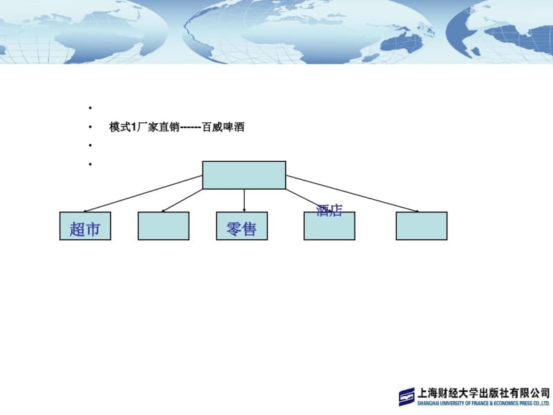 制定渠道策略(PPT57张).pdf_第1页