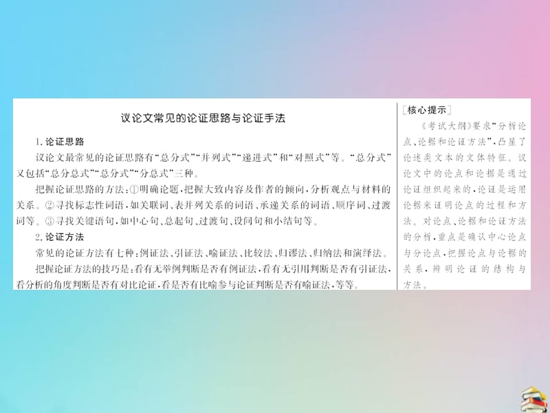 2019年高考语文高分技巧二轮复习专题课件：一抢分点二论证分析题__理清论证思路辨明论证手法课件.ppt_第2页