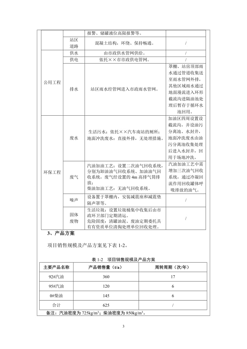 汽运加油站建设项目环境影响报告表.doc_第3页