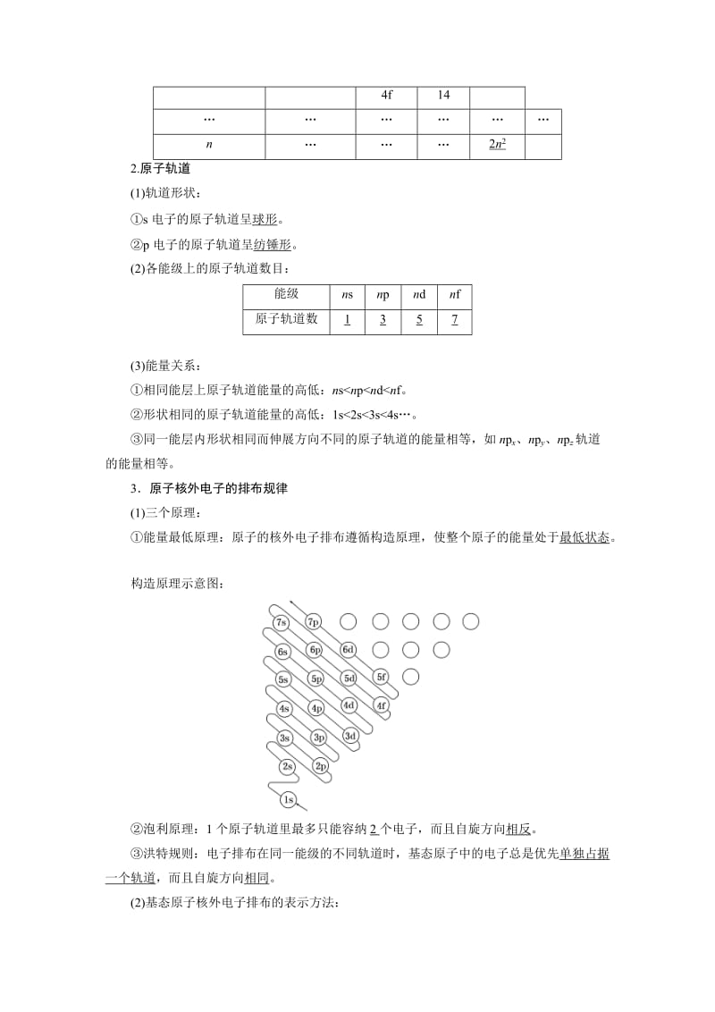 第十一章 选修3　物质结构与性质(选用).DOC_第2页