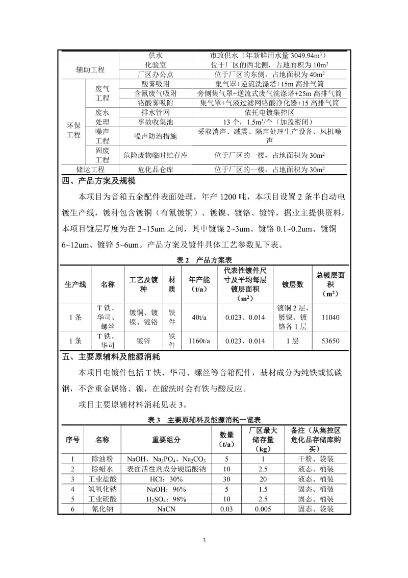 年产1200吨五金配件表面处理项目环境影响报告书.doc_第3页