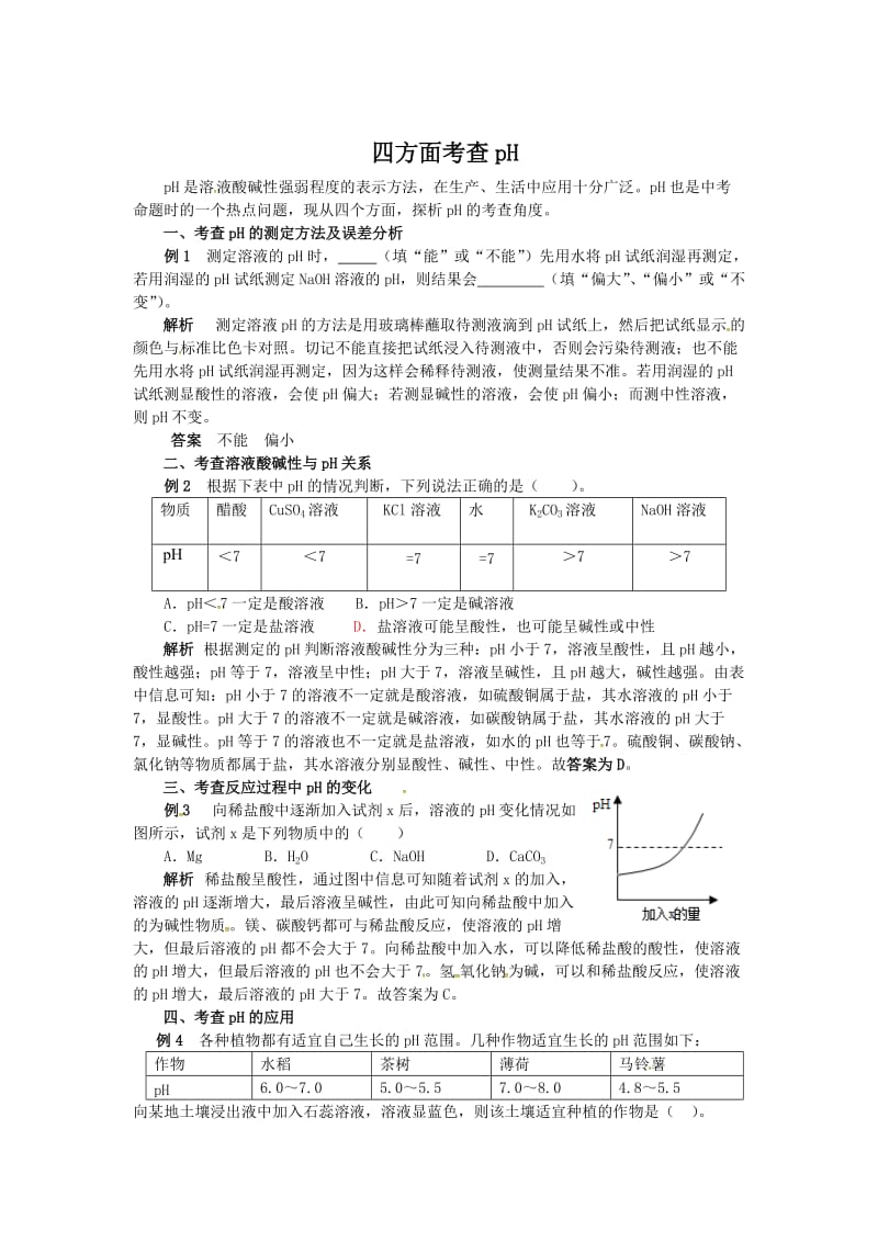 最新 【鲁教版】九年级化学：第7单元 四方面考查pH.doc_第1页