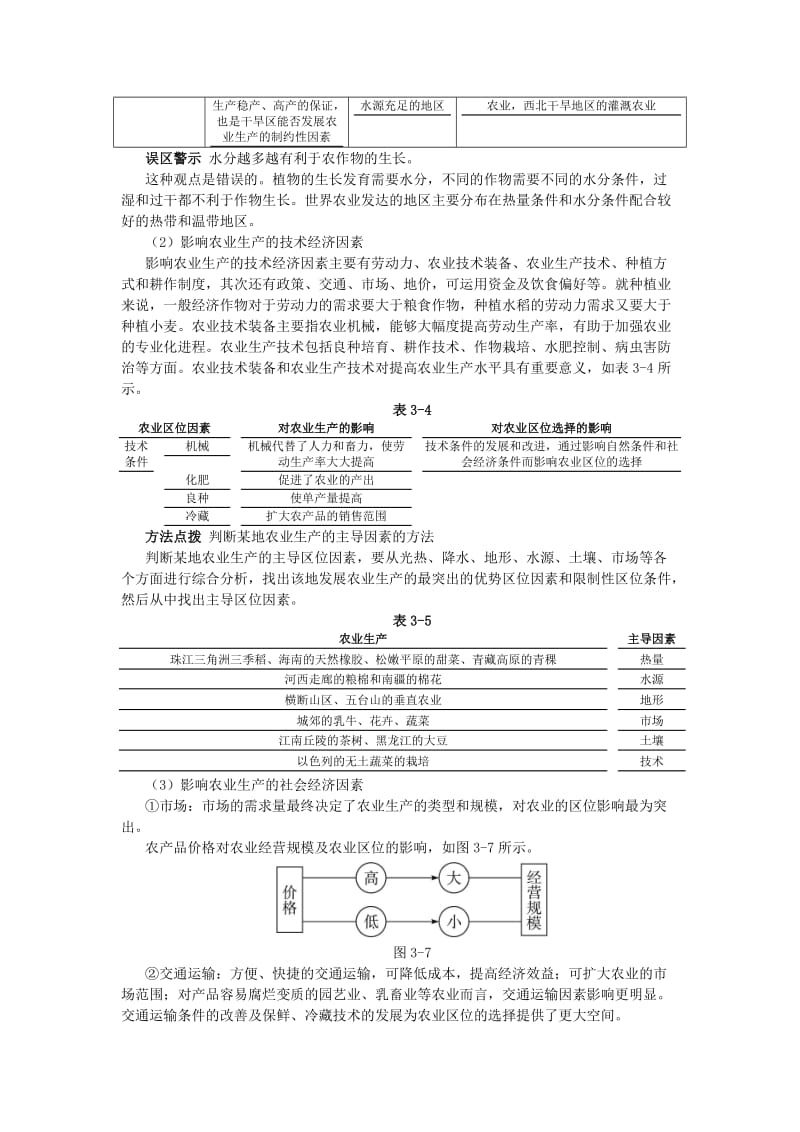 【最新】地理湘教版必修2学案：教材梳理 第三章 第二节　农业区位因素与农业地域类型 Word版含解析.doc_第2页