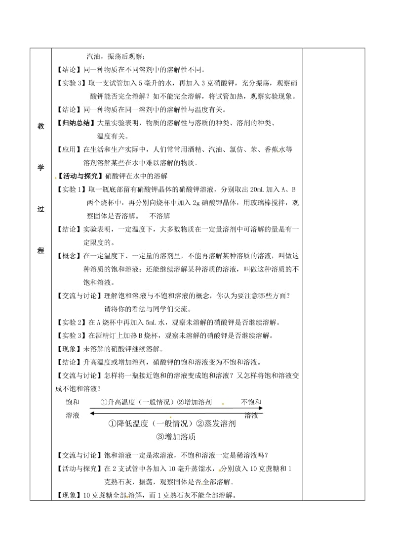 [最新]江苏省苏州市九年级化学全册第六章溶解现象6.3物质的溶解性教案1沪教版.doc_第2页