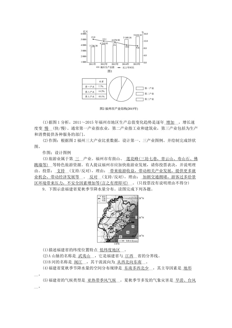 【最新】福建地区中考地理总复习考点跟踪突破专题四福建乡土地理.doc_第2页