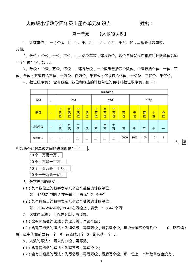 人教版小学数学四年级上册各单元知识点归纳.pdf_第1页