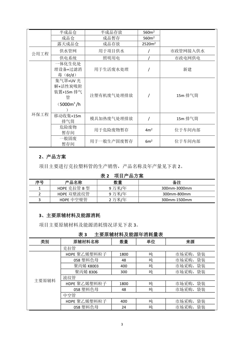 年产10万米大口径克拉管及10万米大口径PE管新型建材项目项目环境影响报告表.doc_第3页