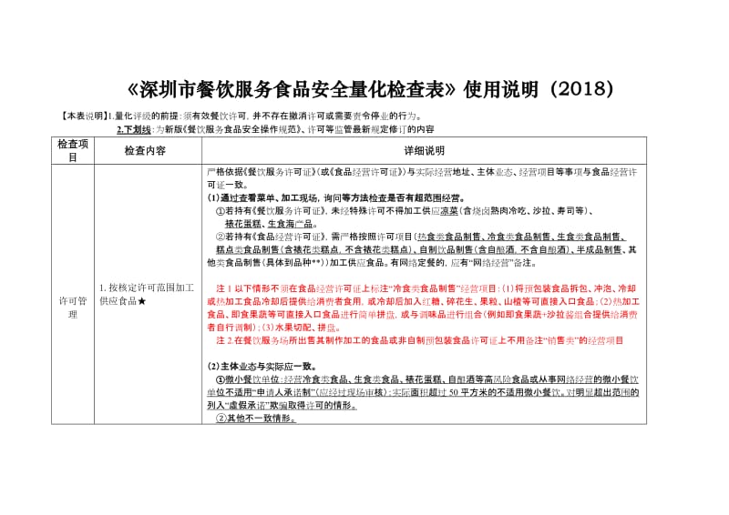 《深圳市餐饮服务食品安全量化检查表》使用说明（2018）.doc_第1页
